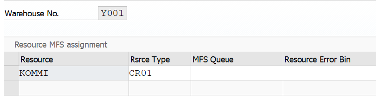 SAP EWM MFS PLC Integration_36